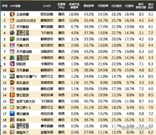 大熊吃瓜日记入口密码,揭秘瓜界风云,密码解锁幕后真相 第3张 大熊吃瓜日记入口密码,揭秘瓜界风云,密码解锁幕后真相 第3张